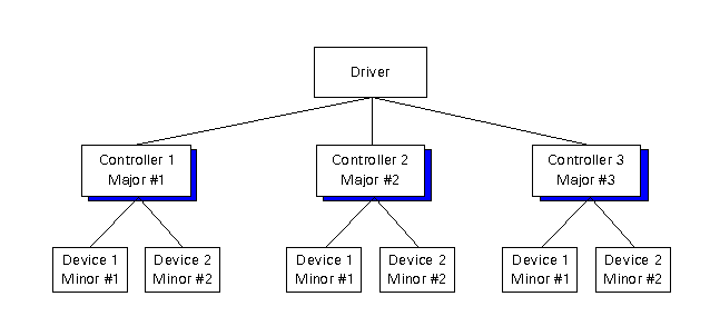 Luckfox pico ultra - Wifi version